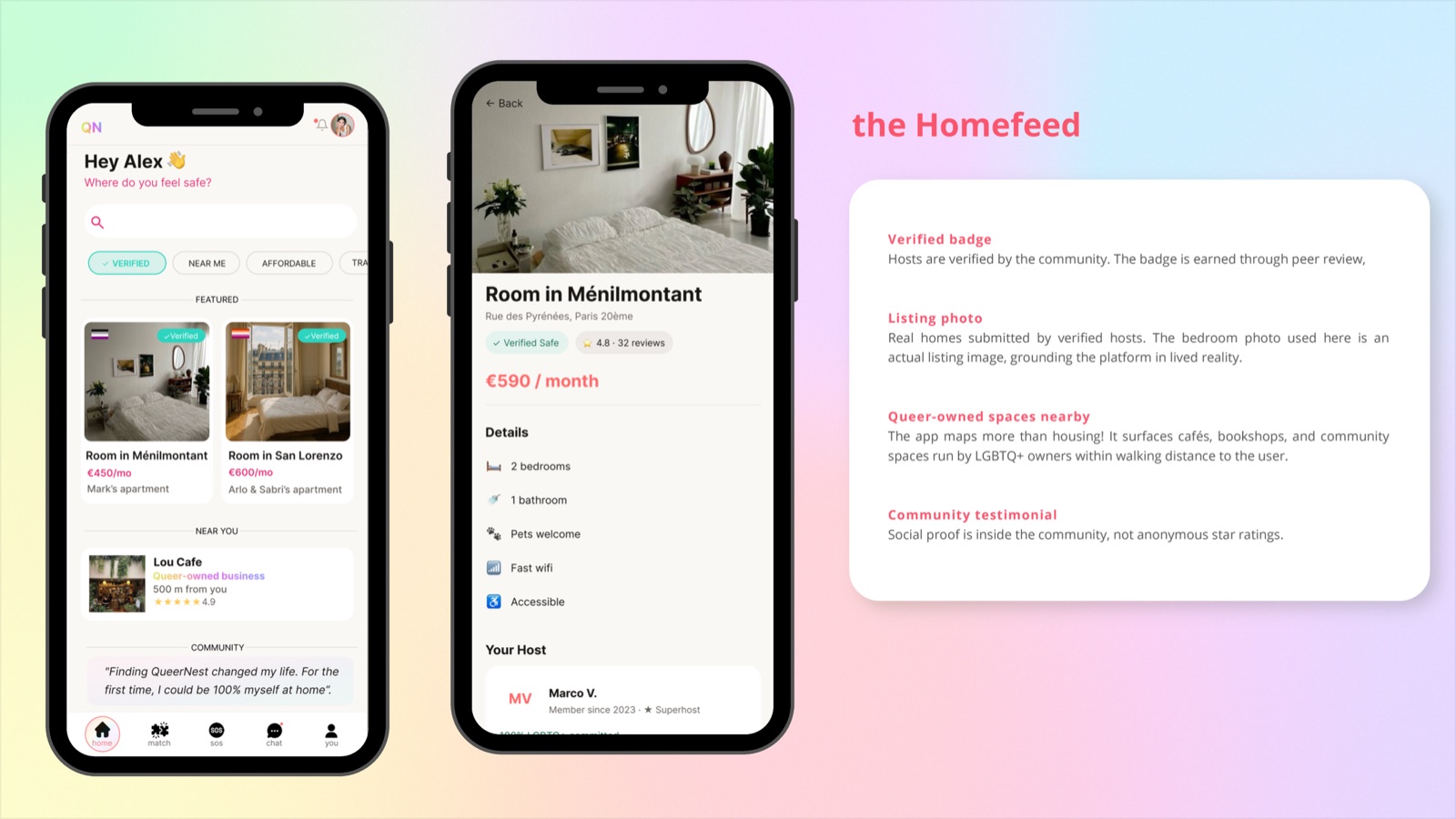 QueerNest home feed and listing detail screen, annotated with verified badges and community testimonials